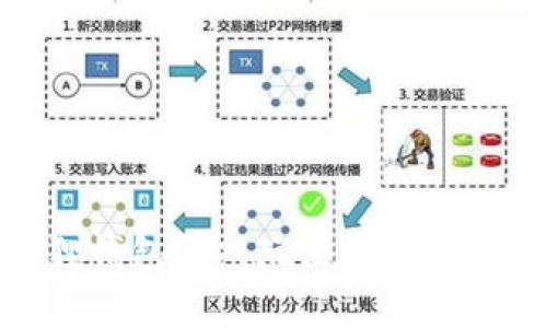 : 小狐狸钱包游戏玩法详解与教程视频