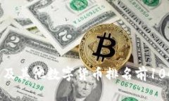 2023年比特币及其他数字货币排名前100位的全面分