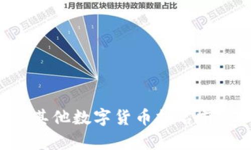 2023年比特币及其他数字货币排名前100位的全面分析