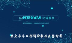 柴犬币今日行情价格及走势分析