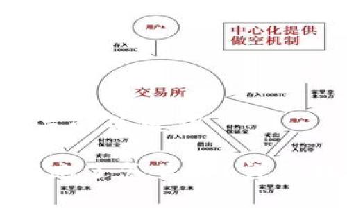 思考一个和和5个相关的关键词

小狐狸钱包登陆密码忘了怎么办？详细找回步骤与注意事项