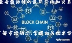 盛源链价格表2023：全面解读与趋势分析盛源链