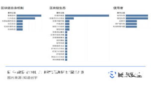 : 加密货币可以放到电子钱包里吗？全面解读与实用指南