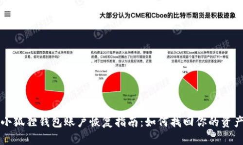 小狐狸钱包账户恢复指南：如何找回你的资产