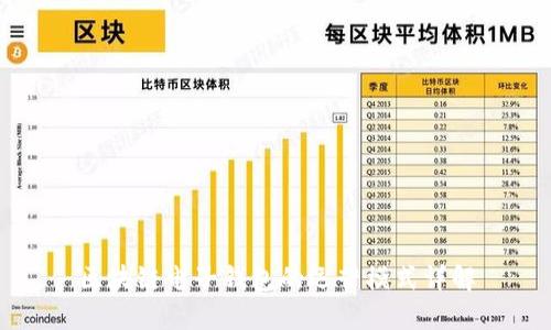 区块链电子钱包的运营模式详解