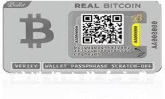 如何使用BTC地址进行比特币交易及常见问题解析