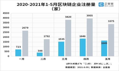 如何安装小狐狸钱包软件：一个详细步骤指南