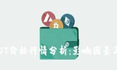 : 今日USDT价格行情分析：影响因素与市场动向
