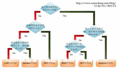数字货币钱包载体的深入解析