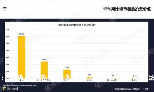 Title: 区块链钱包漏了怎么处理：全面指南与解决方案