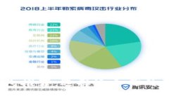 2023年最佳虚拟币钱包推荐：选择适合你的加密货