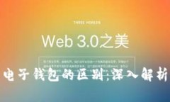 数字货币与电子钱包的区别：深入解析与应用场