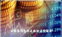 比特派钱包的区块链应用解析