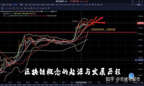 区块链概念的起源与发展历程