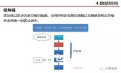 区块链钱包中的工具包：功能与应用全面解析