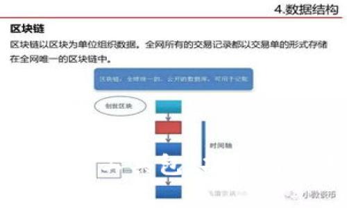 区块链钱包中的工具包：功能与应用全面解析