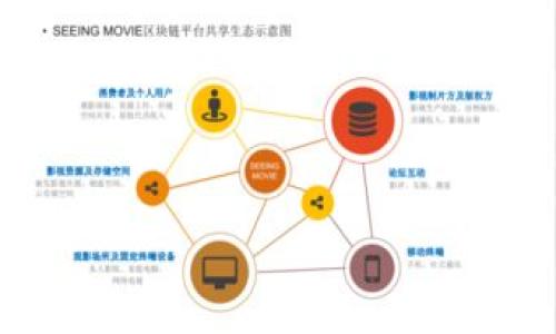   小狐狸钱包被盗怎么办？全面解决方案解析 / 

 guanjianci 小狐狸钱包, 钱包被盗, 加密货币安全, 钱包恢复, 防盗措施 /guanjianci 

在数字货币日益普及的今天，越来越多的人开始使用数字钱包管理自己的资产。小狐狸钱包（MetaMask）作为一种热门的加密货币钱包，因其便利性而受到众多用户的青睐。然而，随着钱包使用的增加，关于钱包安全性的问题也越来越突出，特别是钱包被盗的事件时有发生。一旦你发现自己的小狐狸钱包被盗，该如何应对呢？本文将为你提供全面的解决方案，并探讨与之相关的常见问题。

一、第一时间采取行动
如果你发现小狐狸钱包被盗，首先要保持冷静。很多时候，焦虑和慌乱会让你做出错误的决定。下面是被盗后需要采取的第一步行动：
ul
    li确认交易记录：立即检查你的交易记录，了解是否有未经授权的交易。这可以帮助你确定被盗的具体情况。/li
    li查看设备安全：检查你所使用的设备是否有恶意软件或病毒。如果可能，立即更换设备，并确保你的系统是最新的。/li
    li停止使用钱包：如果确认钱包被盗，立即停止使用该钱包，以避免进一步的损失。/li
/ul

二、寻找恢复选项
小狐狸钱包通常要求用户设置一个助记词（密语），这是恢复钱包的关键。一旦发现钱包被盗，若用户仍然拥有助记词，可以尝试恢复钱包的资产：
ul
    li备份助记词：确保你的助记词没有泄露。建议在安全的地方进行备份，如离线保存一份。/li
    li重新安装小狐狸钱包：在全新或者安全的设备上，重新安装小狐狸钱包应用，确认你使用的是真正的官方版本。/li
    li恢复钱包：使用助记词恢复你的钱包。本步骤需要确保你在安全的环境下进行，以避免再次被盗。/li
/ul

三、联系支持团队
如果你无法通过助记词恢复钱包，建议联系小狐狸钱包的客服团队。虽然他们可能无法恢复你丢失的资金，但可以提供进一步的建议和支持。以下是一些联系支持团队时需要准备的资料：
ul
    li交易记录截图：提供被盗交易的详细信息，比如时间、金额和交易哈希。/li
    li设备信息：说明你使用的小狐狸钱包版本、操作系统和设备类型。/li
    li详细描述事件经过：尽量详细地描述你发现钱包被盗的情况，包括任何可疑的活动。/li
/ul

四、增强钱包安全性
在经历被盗事件后，建议采取进一步措施以增强未来的安全性：
ul
    li使用硬件钱包：如果你持有大量数字货币，考虑将资产转移至硬件钱包，这种设备提供了更高级别的安全性。/li
    li定期更换密码：使用强密码并定期更换，避免使用容易被猜到的密码。/li
    li开启双重验证：对钱包或相关账户启用双重验证，增加额外的安全层。/li
/ul

可能相关问题

问题一：我的小狐狸钱包被盗，交易无法逆转怎么办？
在数字货币交易中，一旦确认交易，就无法通过传统方式逆转。这是因为大多数加密货币采用的是区块链技术，一旦交易被记录，就无法修改。这就要求用户在进行每一次交易时都要保持谨慎。在钱包被盗后，唯一可以做的就是记录被盗的交易信息，作为你之后继续维护自己的权益的证据。
虽然交易无法逆转，但你可以通过一些途径设法追溯被盗资产的去向。如果你能找到相关交易记录，可以尝试联系交易所或交易平台，询问是否能够冻结资产。但是大多数情况下，交易所对这些事情的介入非常有限。

问题二：如何识别小狐狸钱包的真实网站和应用？
小狐狸钱包是一个非常流行的加密货币钱包，因此存在许多假冒网站和应用程序。为了避免访问假冒网站，建议采取以下措施：
ul
    li通过官方网站下载：始终通过小狐狸钱包的官方渠道下载应用程序，确保下载的是真正的产品。/li
    li检查网址：确保网址是以“https”开头，并且确认拼写没有错误，避免进入恶意链接。/li
    li留意用户评价：在下载或使用新版本之前，查看其他用户的评价和反馈，避免模仿网站。/li
/ul

问题三：在小狐狸钱包中有哪些防盗策略？
为了保护你的小狐狸钱包不被盗，建议实施以下防盗策略：
ul
    li设置强密码：使用至少12位以上的强密码，并定期更换。/li
    li使用助记词保护：妥善保管助记词，避免在云端或手机备忘录中存储。/li
    li定期检查账户活动：时常检查账户的交易历史，以便及时发现异常行为。/li
    li启用双重认证：如果可能，启用双重认证，以提升额外的安全防护。/li
/ul

问题四：如果我的助记词被盗了怎么办？
助记词是恢复你钱包的关键，因此保护助记词是至关重要的。如果你的助记词被盗，最佳的行动方案包括：
ul
    li立刻转移资产：如果你怀疑助记词被盗，立即将钱包中的资产转移至一个新的钱包，使用全新的助记词进行设置。/li
    li报告事件：如果助记词被盗，及时联系相关支持团队或报警，争取尽可能多地保护你的资产。/li
    li提高安全意识：经过这一事件后，加强自身的安全意识，避免今后重复受到损失。/li
/ul

综上所述，小狐狸钱包被盗后需要迅速采取行动，采取正确的恢复措施，增强自身的安全意识才能最大程度地减少损失。在数字货币的世界里，安全性始终是保护自己资产的首要任务。