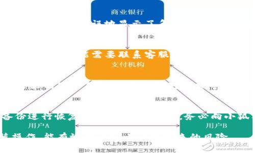   小狐狸钱包余额错误的原因及解决方法 / 

 guanjianci 小狐狸钱包, 钱包余额错误, 加密钱包, 数字货币, 钱包使用指南 /guanjianci 

小狐狸钱包（MetaMask）作为一种广泛使用的加密货币钱包，因其便捷性和高效性，受到了大量用户的喜爱。尽管如此，在使用过程中，用户们偶尔会遇到钱包余额显示错误的情况。这种情况不仅给用户带来困惑，也可能引发安全隐患。那么，小狐狸钱包余额错误究竟是怎么回事？接下来，我们将详细探讨这个问题的原因以及解决方法。

一、什么是小狐狸钱包？

小狐狸钱包是一个以太坊区块链的浏览器扩展，允许用户与去中心化应用（DApps）进行互动，并管理以太坊及其他ERC20代币。用户可以通过小狐狸钱包方便地发送和接收数字货币，同时进行交易和存储。在小狐狸钱包中，用户的钱包余额是由其私钥控制的，但有时候用户可能会发现他们的钱包余额显示与实际不符。

二、小狐狸钱包余额错误的可能原因

小狐狸钱包余额错误的原因可能有多种，下面我们将逐一分析：

h41. 网络问题/h4
区块链交易需要在网络上进行确认，如果网络不稳定，余额的更新可能受到影响。例如，当你刚刚发送或接收了一笔交易，网络的延迟可能导致你的钱包在短时间内不会立即更新余额。在这种情况下，请耐心等待，重新刷新钱包界面。

h42. 区块链网络拥堵/h4
在以太坊等热门区块链网络中，交易高峰期可能导致网络拥堵，从而影响到余额的实时显示。这是因为交易需要经过验证和确认，而在高需求时段，处理这些交易可能更加缓慢。当网络恢复正常时，你的余额也会随之更新。

h43. 钱包设置错误/h4
小狐狸钱包允许用户添加多个账户和代币，如果用户在操作过程中不小心切换到了错误的账户，可能会显示不正确的余额。确保你在查看余额时，切换到了正确的账户是相当重要的。

h44. 合约代币未加载/h4
如果你的余额中包含一些合约代币，而这些代币没有被正确添加到钱包中，那么它们将不会显示在余额中。用户需要手动添加这些项，以确保余额的准确性。你可以通过在钱包中选择“添加代币”来完成这一步骤。

h45. 钱包软件故障/h4
当然，软件本身的bugs或故障也可能导致余额的错误显示。这种情况虽然不常见，但确实可能发生。如果你确认所有设置都正确且网络正常，建议考虑重启应用或者更新小狐狸钱包到最新版本。

三、如何解决小狐狸钱包余额错误的问题

针对上述可能原因，以下是一些解决小狐狸钱包余额错误的方法：

h41. 检查网络连接/h4
确保你的设备连接稳定的网络。可以尝试切换到其他Wi-Fi或移动数据，确认是否是网络问题导致余额没有更新。

h42. 刷新钱包界面/h4
在小狐狸钱包中，尝试重新加载页面或退出后再重新登录。这将强制钱包与区块链网络重新同步，并可能会更新你当前的余额。

h43. 确认账户设置/h4
仔细检查是否在正确的账户中查看余额。打开小狐狸钱包，确保你选择了正确的地址和帐户。

h44. 添加合约代币/h4
如发现某些代币未显示，请通过“添加代币”功能手动添加。输入合约地址，确保你获得的代币能正常显示在余额中。

h45. 更新或重启/h4
如果上述方法未能解决问题，可以尝试重启应用，或者检查小狐狸钱包是否有可用更新。确保你使用的是最新版本，这样可以避免已知的bug。

四、常见问题解答

h41. 小狐狸钱包的余额怎么会显示负数？/h4
如果你在小狐狸钱包中看到负数的余额，这通常是因为交易失败或者由于承销费未支付。在某些情况下，由于网络延迟，实际交易金额未能及时更新，导致系统错误地显示了负数。建议在网络延迟时暂时不要执行额外交易，等待余额恢复正常。

h42. 我的余额与区块链上显示的不一致，怎么处理？/h4
可以通过区块链浏览器查询你的钱包地址，确认在链上记录的余额。在确认余额上出现差异时，可以尝试重启小狐狸钱包查看是否更新。若余额依然不一致，可能需要联系客服或查阅相关论坛获取帮助。

h43. 如何防止钱包余额错误的发生？/h4
为了减少钱包余额错误的发生，建议用户定期更新小狐狸钱包，保持应用在最新版本。同时，注意网络稳定性，避免在高流量期间进行大额交易。建立良好的使用习惯，如定期核对余额等，也能帮助避免此类问题。

h44. 如果错误余额导致了资金损失，我该怎么办？/h4
如果由于余额错误导致您未能及时进行重要的交易，建议立即查看区块链浏览器确认交易状态。如果确认用户资金安全，可以考虑通过恢复钱包备份进行恢复。如确有资金损失，务必向小狐狸钱包的支持团队咨询，并提供详细的情况以寻求帮助。

综上所述，小狐狸钱包余额错误可能由多种原因造成，用户在使用过程中应多加注意，并了解相应的解决方法。此外，保持对数字货币的警惕和谨慎操作，能有效降低微小问题带来的风险。