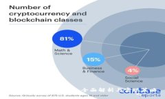 区块链交易所开发：全面解析与实现策略