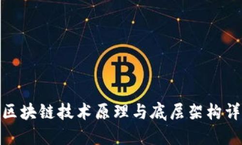 : 区块链技术原理与底层架构详解