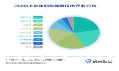 2023年最佳虚拟币交易APP推荐及使用指南