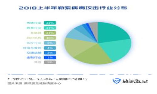 2023年最佳虚拟币交易APP推荐及使用指南