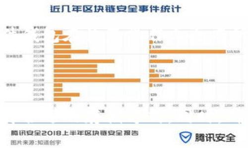   硬件钱包与冷钱包的关系及其优势解析 / 

 guanjianci 硬件钱包,冷钱包,加密货币安全,数字资产保护,区块链技术 /guanjianci 

引言
随着加密货币市场的不断发展，数字资产的安全性日益受到人们的关注。许多投资者都在寻找可靠的方法来存储他们的数字资产，其中硬件钱包和冷钱包成为了越来越热门的选择。有很多人会问，硬件钱包是否等同于冷钱包呢？在本文中，我们将深入探讨这两个概念，分析它们之间的关系，帮助用户更好地理解，并找到适合自己的存储方式。

什么是硬件钱包？
硬件钱包是一种专门的物理设备，用于安全地存储加密货币私钥。与软件钱包不同，硬件钱包不会将私钥暴露在连接到互联网的设备上，因此能有效防止黑客攻击和恶意软件的侵害。硬件钱包通常以USB接口或其他连接方式与计算机或移动设备相连，用户可以在此设备上进行交易和管理自己的数字资产。
常见的硬件钱包品牌包括Ledger、Trezor和KeepKey等。它们各自有不同的安全特性和用户界面，用户可以根据自己的需求和偏好进行选择。

什么是冷钱包？
冷钱包是一个更加广泛的概念，指的是任何不直接连接到互联网的数字资产存储方式。冷钱包的安全性主要体现在其与网络的隔离，这使得黑客无法通过在线攻击获取用户的私钥或数字资产。除了硬件钱包，冷钱包的形式还有纸钱包、离线电脑以及其他物理存储介质。
冷钱包的主要优点在于安全性高，适合长期持有加密资产的用户。不论是投资者还是交易者，在选择冷钱包时都应充分考虑其易用性和安全性。

硬件钱包与冷钱包的关系
硬件钱包实际上可以被视作冷钱包的一种形式，因为它们在断网状态下，能够有效保护用户的私钥和数字资产。然而，所有冷钱包不一定都是硬件钱包。在正确使用的情况下，硬件钱包提供了相当高的安全性，特别适合那些长时间不进行交易的用户。
不过，值得注意的是，硬件钱包的操作还是需要通过连接设备来完成，因此在使用的过程中也要保持警惕，确保设备的安全和更新。此外，硬件钱包一旦损坏或丢失而没有备份，用户可能会失去全部资产。

为何选择硬件钱包？
选择硬件钱包的原因主要有以下几点：
ol
    listrong安全性高：/strong硬件钱包将私钥保存在设备中，不连接网络，几乎不受黑客攻击的威胁。/li
    listrong用户友好：/strong现代硬件钱包通常配有直观的用户界面，易于操作，适合各种层次的用户。/li
    listrong支持多币种：/strong很多硬件钱包支持多种加密货币，让用户可以在一个设备中管理多种资产。/li
    listrong便于备份：/strong大多数硬件钱包都提供恢复功能，用户可以安全地备份私钥，防止资产的丢失。/li
/ol

常见问题解答

1. 硬件钱包安全吗？
硬件钱包在安全性方面被认为是加密货币存储的最佳选择之一。它采用多重安全措施，包括数据加密与PIN码保护，同时绝大多数硬件钱包在每次交易时都要求用户确认。此外，硬件钱包的私钥始终保存在本地设备，防止被黑客攻击和恶意软件窃取。
然而，尽管硬件钱包的安全性较高，用户仍需采取一些预防措施。例如，要保持硬件钱包的软件更新，不要在不受信任的设备上进行操作，并确保备份助记词或私钥的安全存储。

2. 硬件钱包与软件钱包的区别？
二者的最大区别在于存储方式和安全性。硬件钱包是物理设备，不连接互联网，安全性极高；软件钱包则通常是程序或应用，通过联网的形式与区块链交互。软件钱包虽然便利，适合日常小额交易，但其安全风险较高，容易受到病毒和黑客攻击的威胁。
在选择钱包时，应根据自己的需求。如果需要存储大额资金并确保长期安全，建议选择硬件钱包；如果只是进行日常交易，可以考虑软件钱包的便利性。

3. 如何使用硬件钱包？
使用硬件钱包的流程一般包括以下几点：首先，优先选择信誉良好的硬件钱包并通过官方网站购买，避免二手产品。收到设备后，按照说明书进行初步设置，创建一个安全的PIN码，并生成或者输入助记词以备份私钥。在连接到电脑或移动设备后，用户可以通过对应的软件进行货币的收发操作。
需要注意的是，初次使用时，务必确保在安全的环境中进行，避免他人窃取个人信息。硬件钱包应定期进行固件更新，以保持最佳的安全性和性能。

4. 硬件钱包的备份与恢复方法有哪些？
备份是确保硬件钱包安全的一个重要环节，用户在设置硬件钱包时通常会生成一组助记词或密钥，建议将其准确记录到纸上并存放在安全的位置。不同的硬件钱包在恢复操作上也有所不同，但大致流程相似：在新设备上选择“恢复钱包”选项，输入助记词即可恢复访问之前的资产。但是，用户需确保助记词的安全，避免泄露。
如果用户不慎丢失了硬件钱包而又没有进行备份，资产将无法恢复，因此，备份与安全存放备忘录显得至关重要。

总结
硬件钱包是冷钱包的一种形式，其优越的安全性使其成为保护加密货币资产的理想选择。用户在了解硬件钱包与冷钱包的关系后，可以根据自身的需求来选择合适的存储方式。同时，确保钱包的安全使用和定期备份私钥是保护数字资产的关键。此外，在硬件钱包的选购和操作过程中，用户也要保持警惕，以防被骗或造成资产损失。