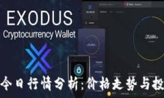   柴犬币今日行情分析：价格走势与投资建议