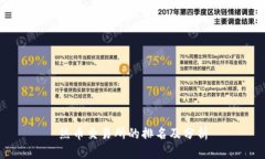 热币交易所的排名及分析
