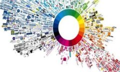 硬件钱包购买指南：在哪里买最划算、最可靠