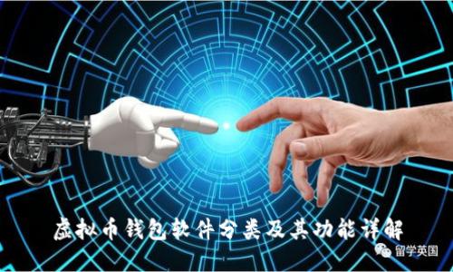 虚拟币钱包软件分类及其功能详解