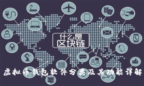 虚拟币钱包软件分类及其功能详解