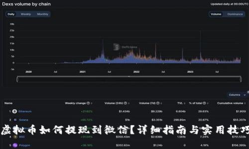 虚拟币如何提现到微信？详细指南与实用技巧