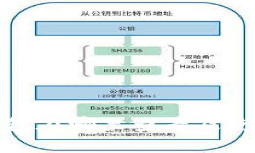 数字钱包在哪里查看及使用指南