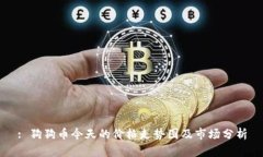 : 狗狗币今天的价格走势图及市场分析