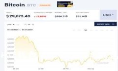 深度解析区块链HD钱包：什么是HD钱包及其优势与