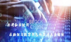 思考和关键词 区块链与数字钱包的深度关系解析