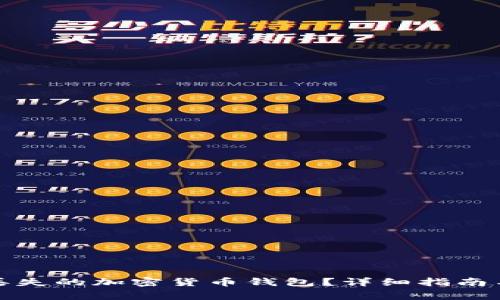 如何找回丢失的加密货币钱包？详细指南与注意事项