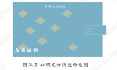 与关键词小狐狸钱包APP使用技巧视频详解