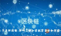 加密钱包的工作原理图解：深入了解加密数字货
