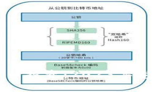 区块链数字货币投资：2023年龙头股票全解析
