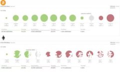 区块链钱包之硬件钱包：安全存储加密资产的最