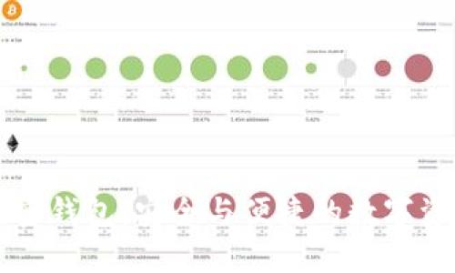 用汉语开发的加密钱包：安全与便捷的数字资产管理解决方案