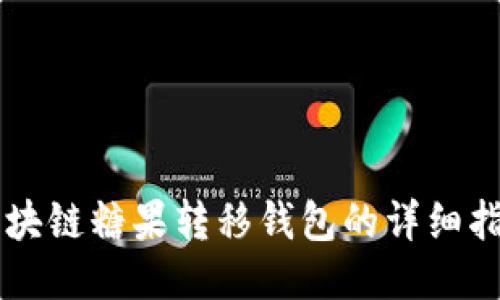 区块链糖果转移钱包的详细指南