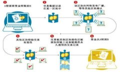 : 如何有效关注加密钱包用户，以提升您的加密投
