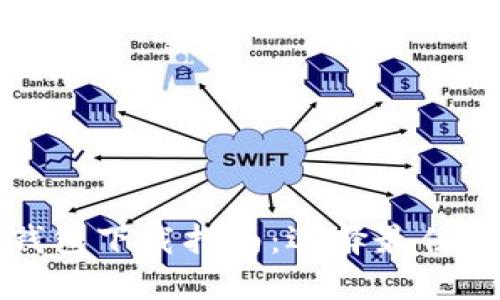 安全检测数字钱包下载指南：选择最佳数字钱包的要点