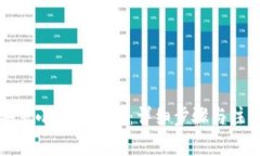 如何安装小狐狸钱包：详细步骤与注意事项