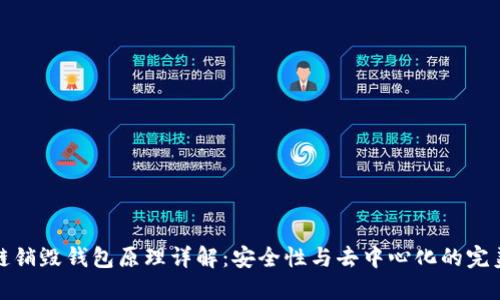 区块链销毁钱包原理详解：安全性与去中心化的完美结合