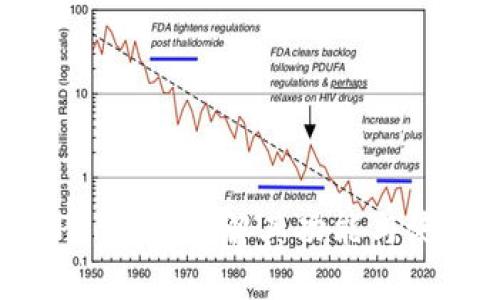 TokenPocket：了解其功能与使用方法