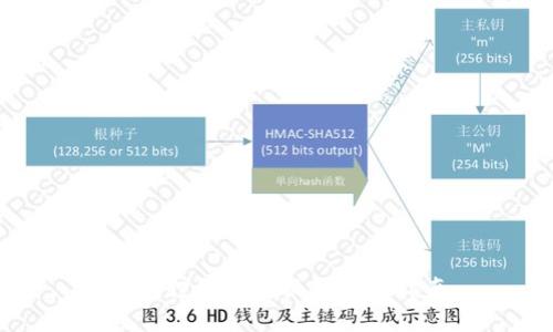小狐狸钱包兑换码使用指南